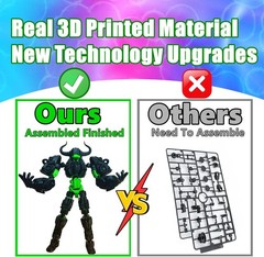 Titan 13 Fully Articulated Action Figure – Customizable Anime Robot, 2″ Black