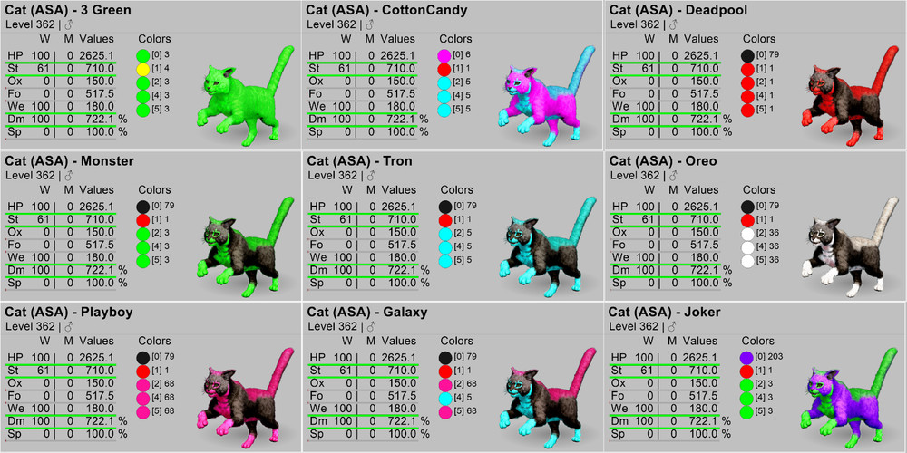 Ark Survival Ascended PVE Cat TOP STATS