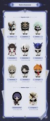 MIHOYO GENSHIN IMPACT FATUI HARBINGERS CHIBI BLIND BOX FIGURES🔥
