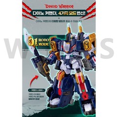 MINIFORCE Dinoid Warrior DINO COMMANDER Transformer Robot Trailer Robot Toy2025_
