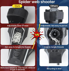 Spider Man Launcher Glove 2.0 Upgrade USB Cosplay Spider String Web Shooter Toys