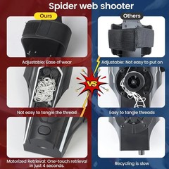 Spider Man Launcher Glove Cosplay Spider String Web Shooter Toys For Children