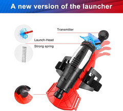 Spider Web Shooters Gloves ，Superheroes Long-Range Launcher Toys Children Educat