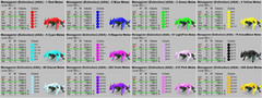 MANAGARMR TOP STATS Mana Ark Survival Ascended PVE
