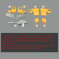 For Legacy Generations Selects Sunstreaker Upgrade Kit Replenish Filler 3D DIY